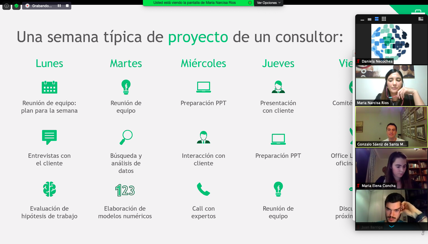 Boston Consulting Group realizó una introducción a las consultorías