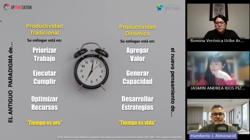 Desarrollo Profesional y Sistema de Acompañamiento Integral (SAI) realizaron taller sobre productividad e Inteligencia Artificial