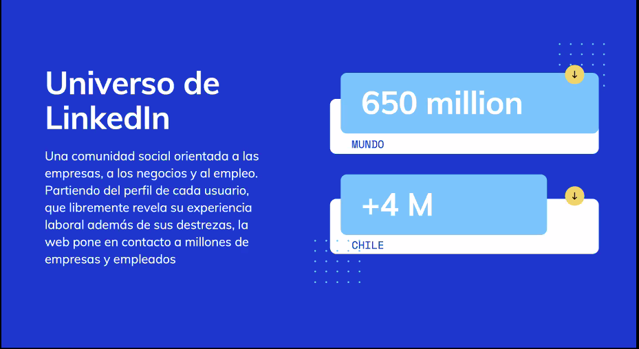 Ideal realizó taller de Linkedin para nuestros egresados