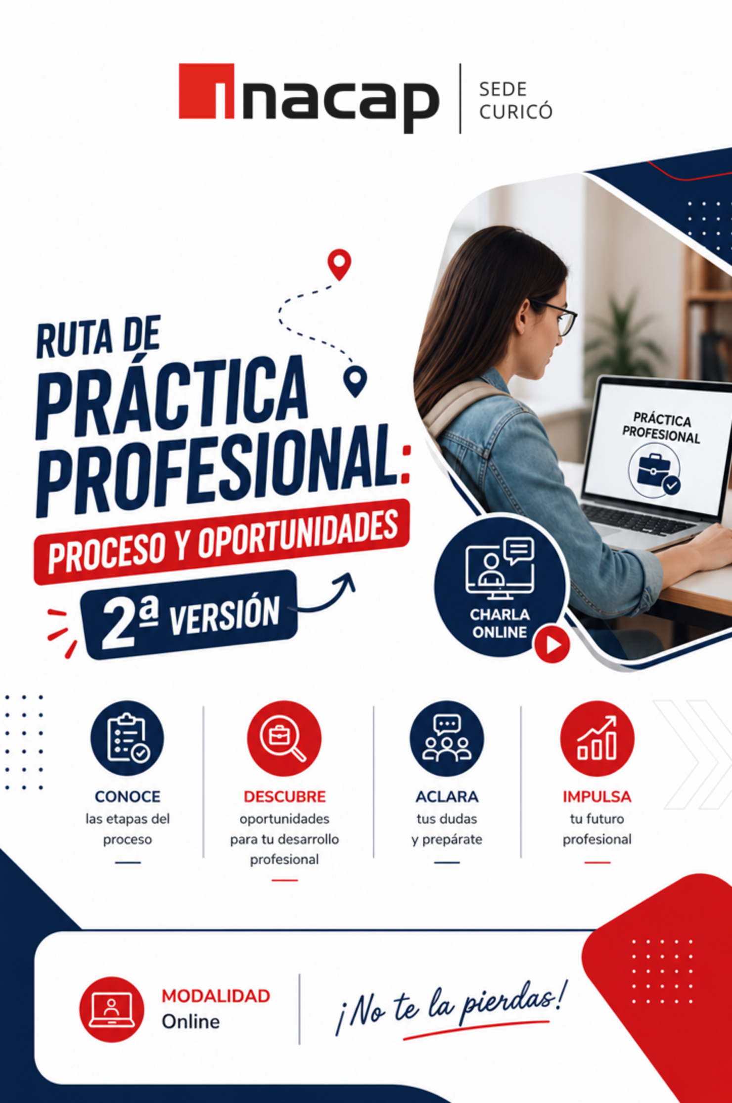 Ruta de Práctica Profesional: Proceso y Oportunidades 2da Versión