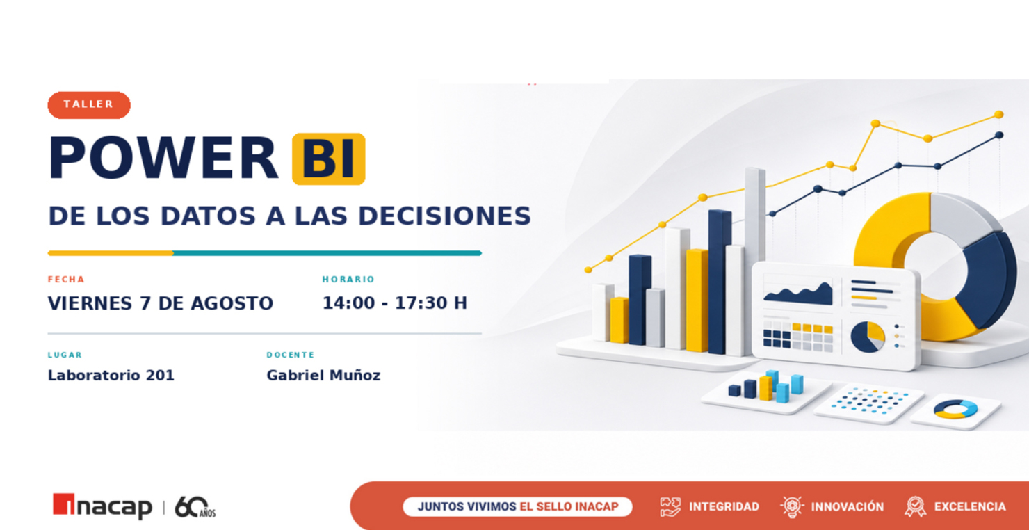 Taller Power BI