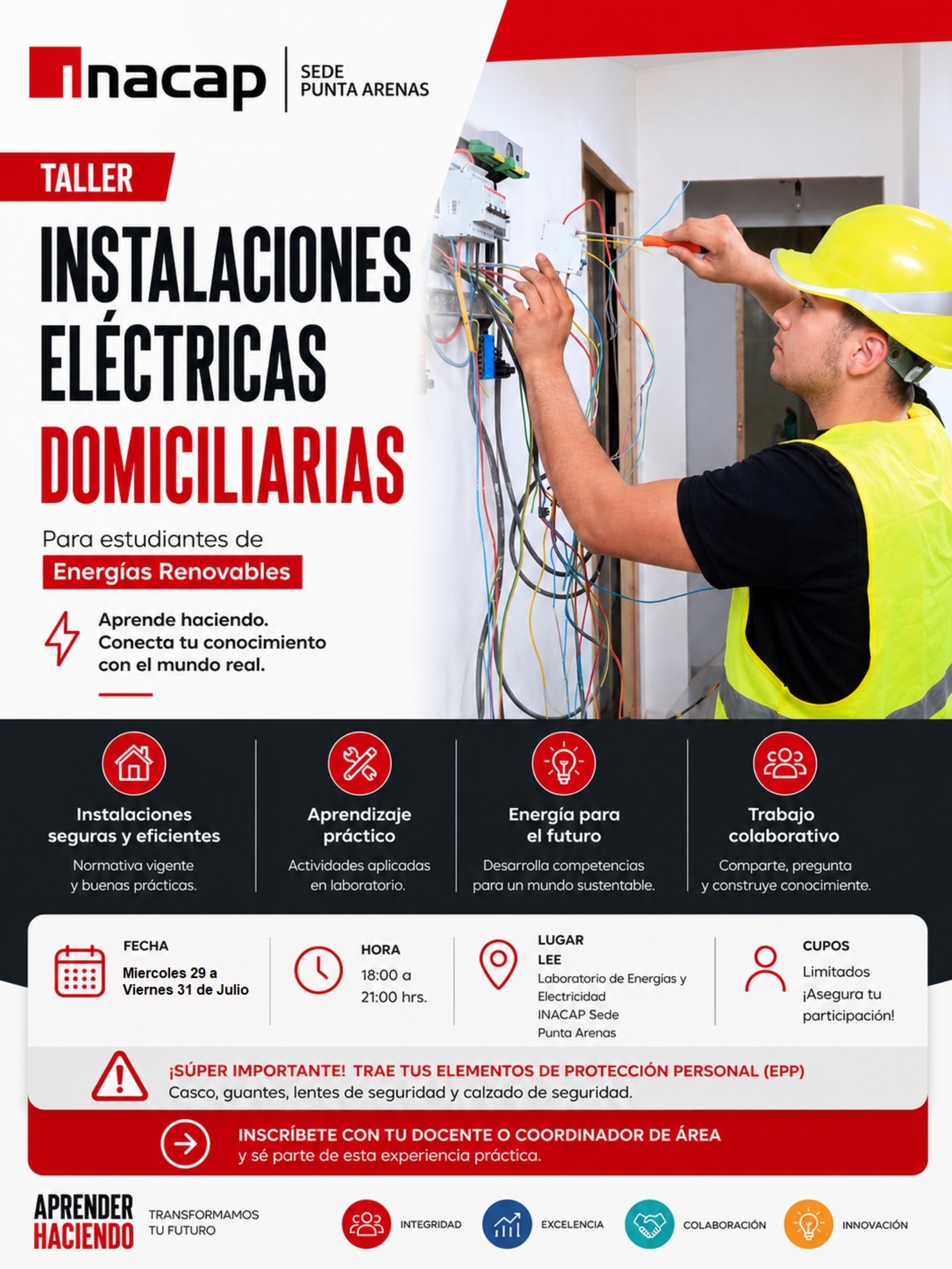 Instalaciones Eléctricas Domiciliarias