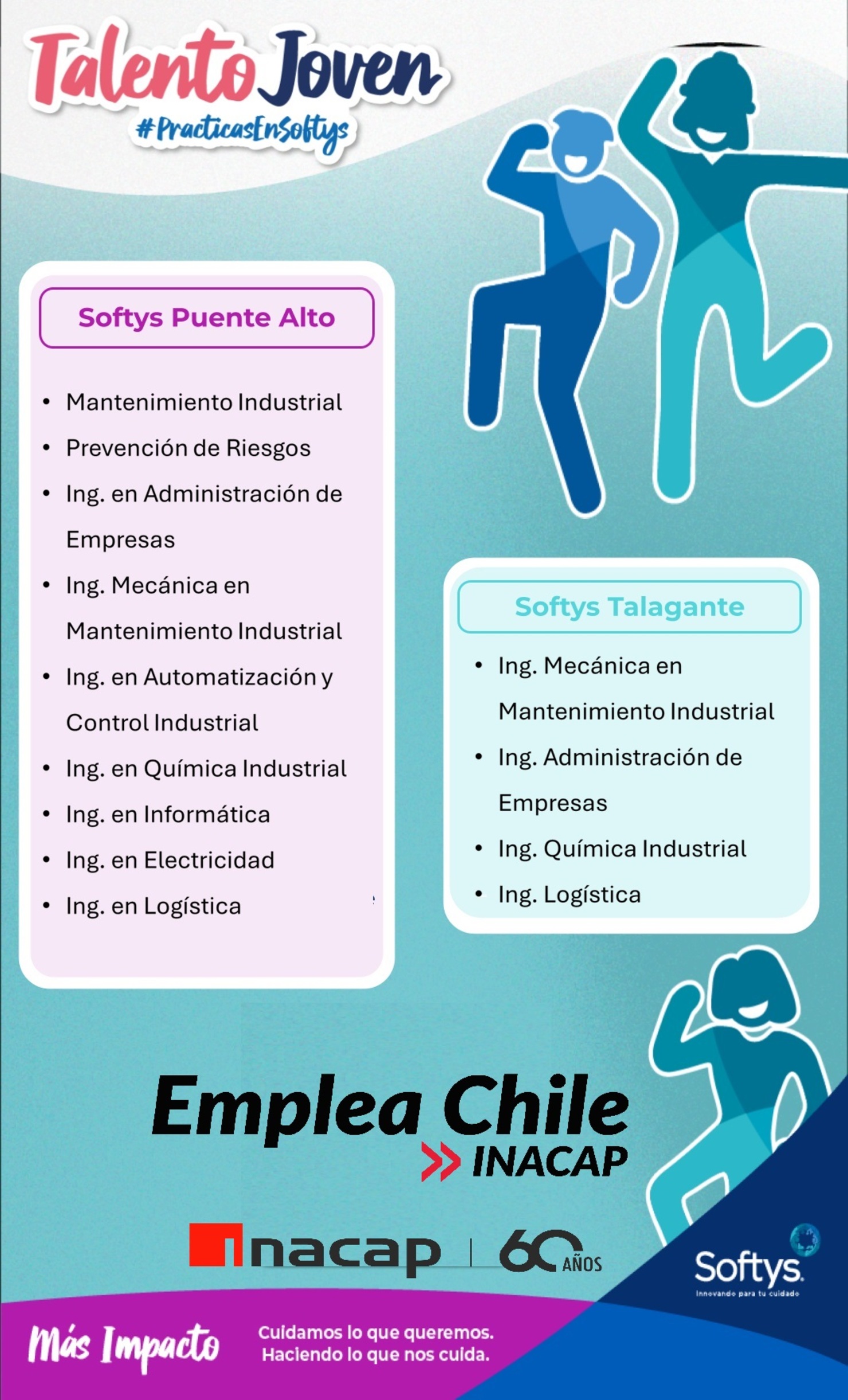 Reclutamiento Prácticas Profesionales - SOFTYS, Miércoles 22 de Julio - 11:00 Hrs.