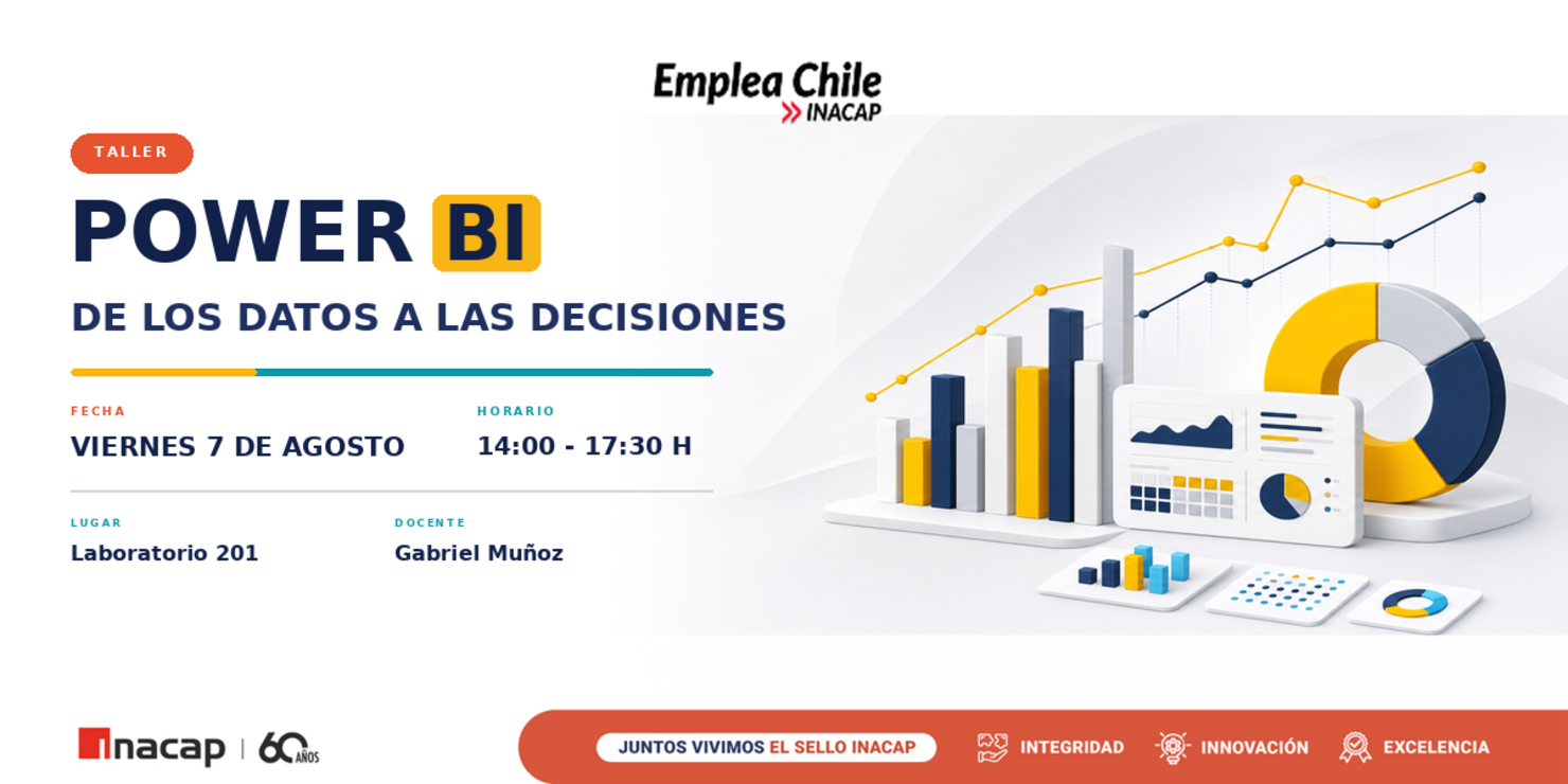 Taller Power BI