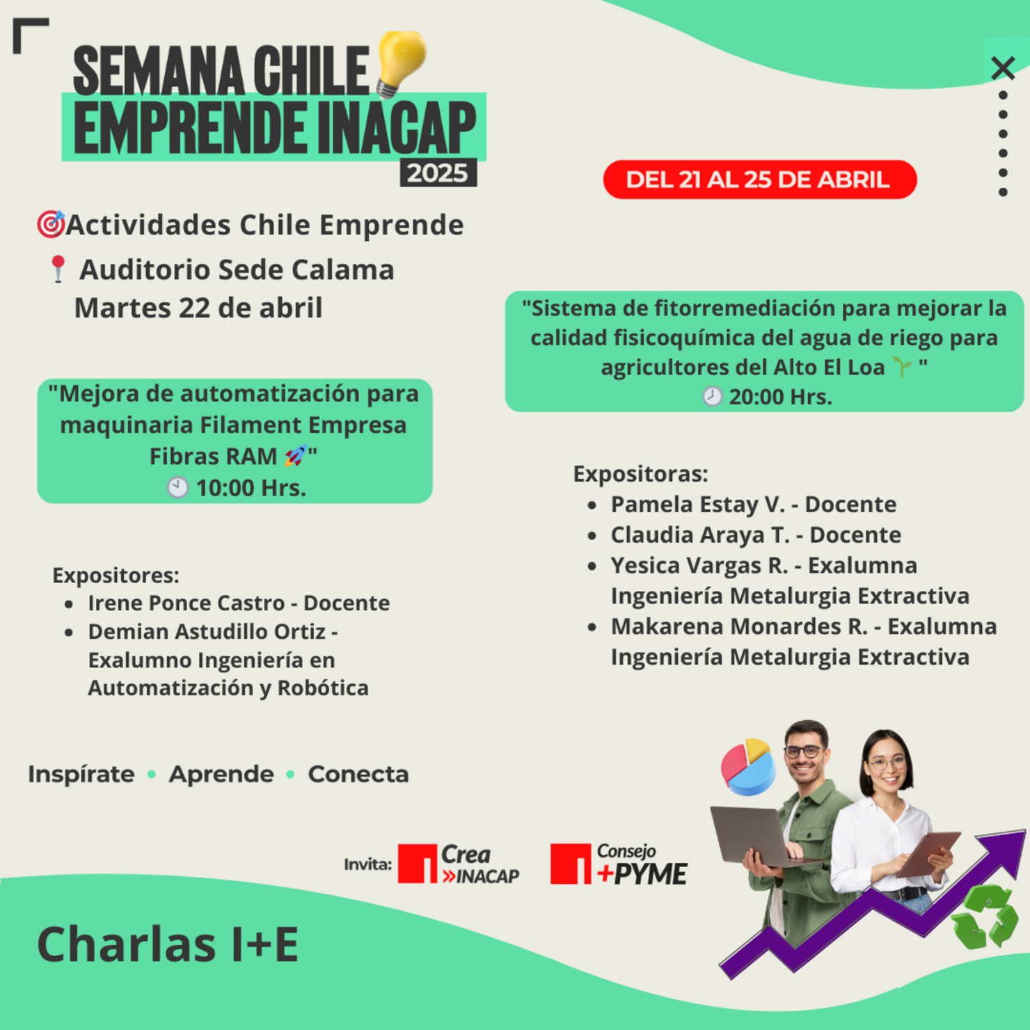 Chile Emprende - Charlas I+E