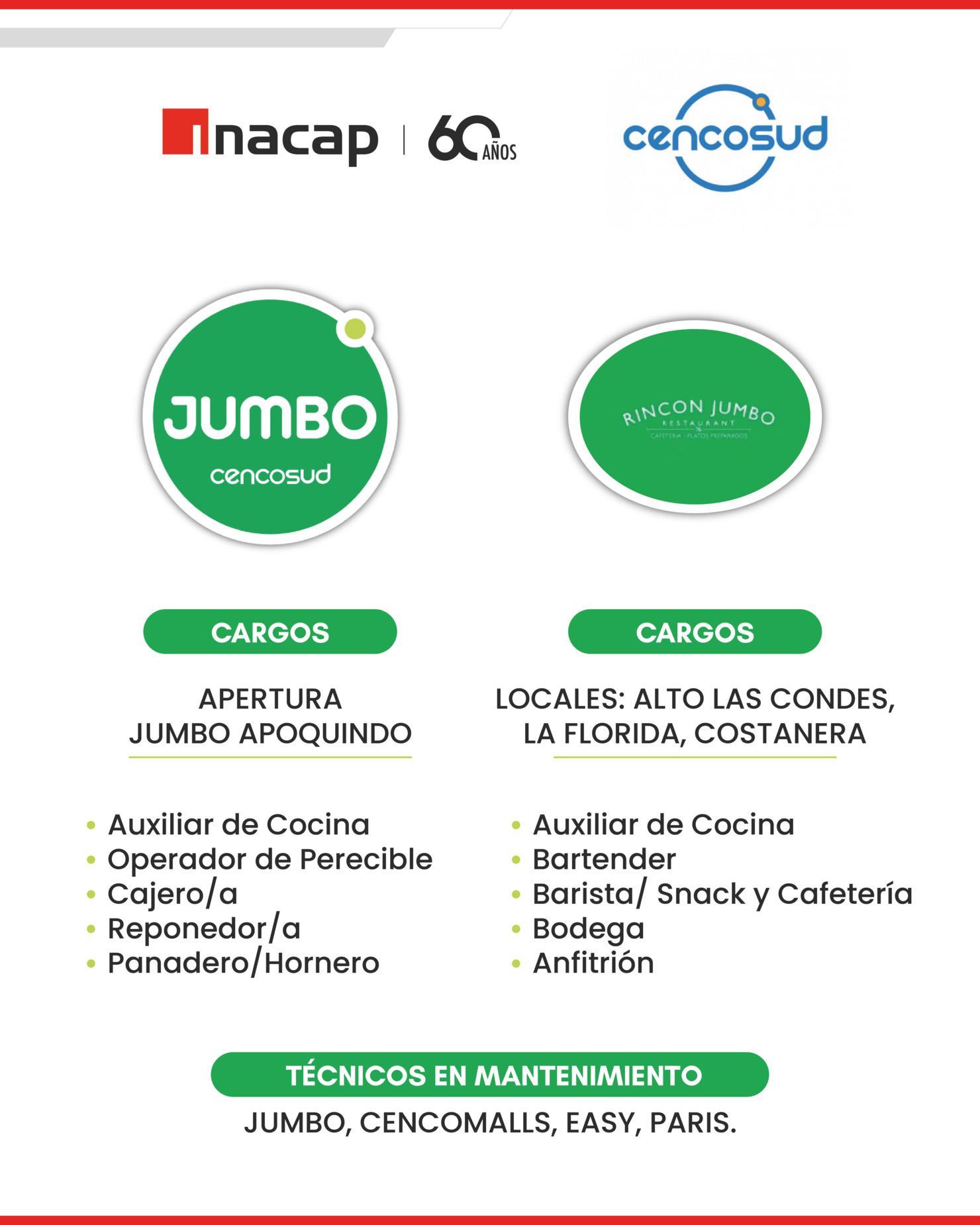 CENCODAY 2026 INACAP