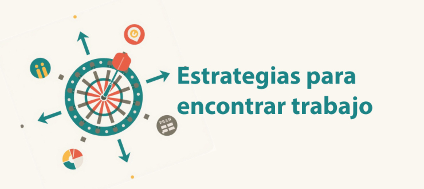 Estrategias para encontrar trabajo