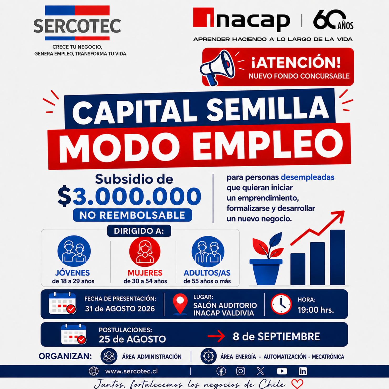 SERCOTEC sobre su nuevo programa Capital Semilla