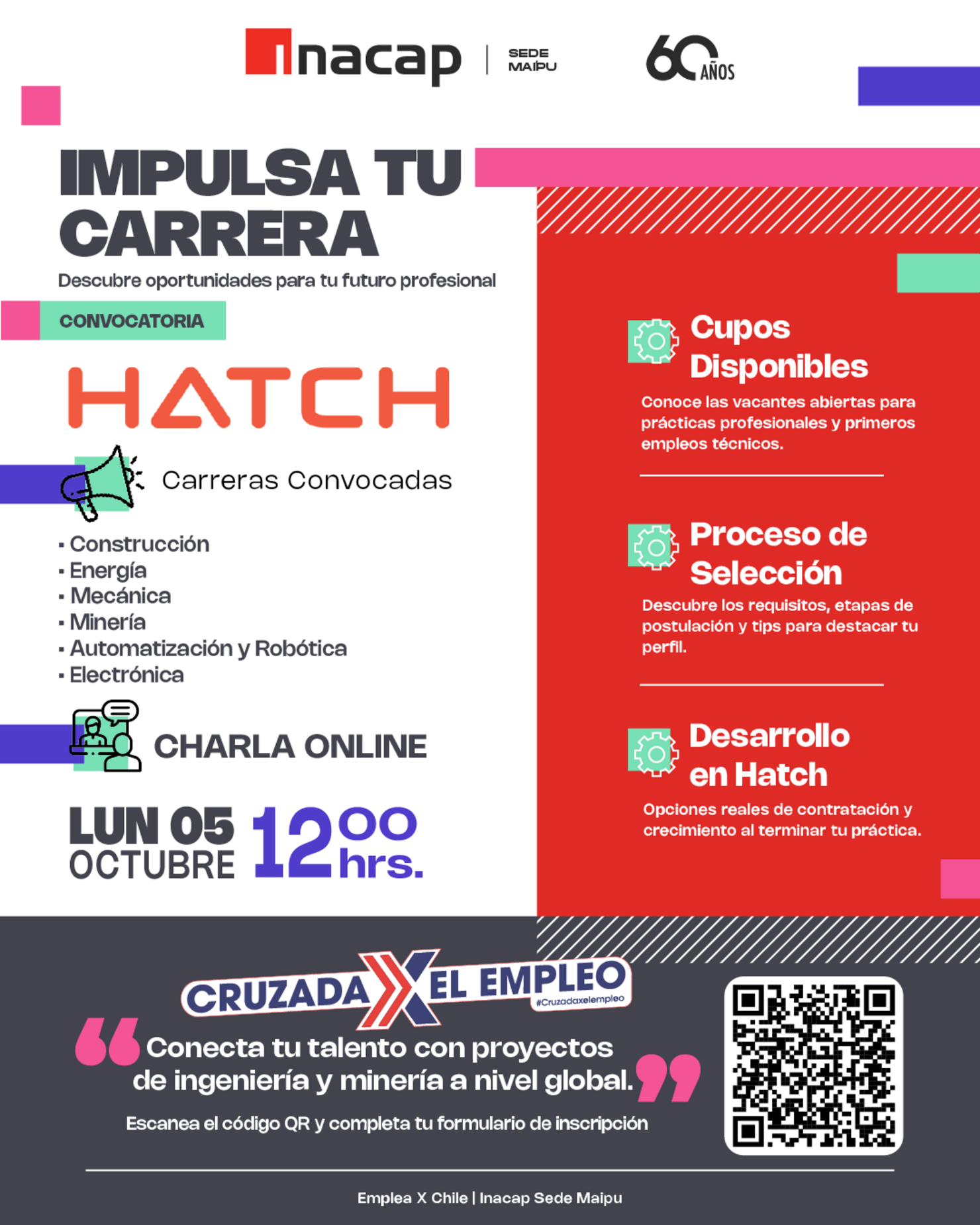 Programa de Práctica en Hatch