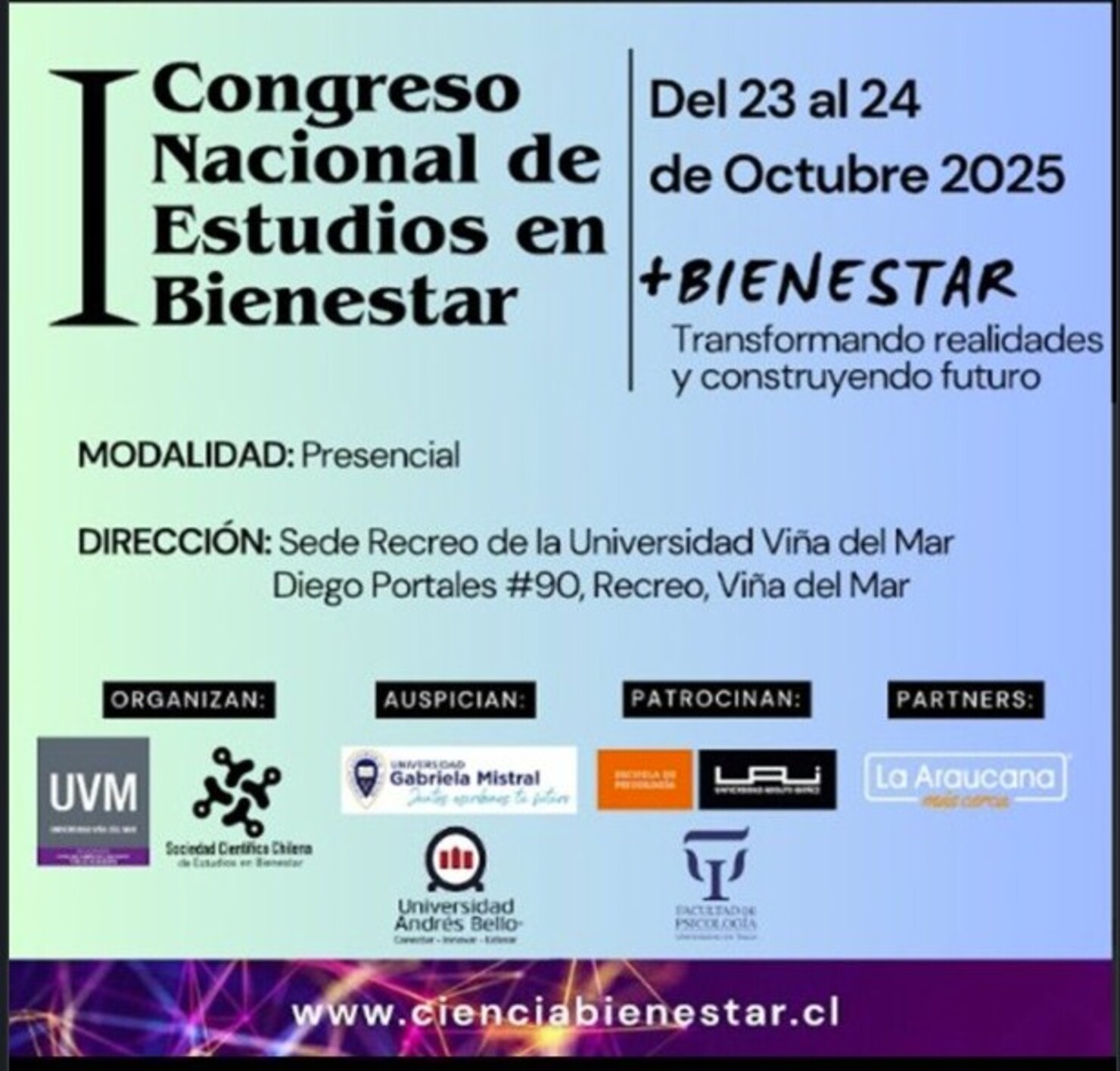 I Congreso Nacional de Estudios en Bienestar