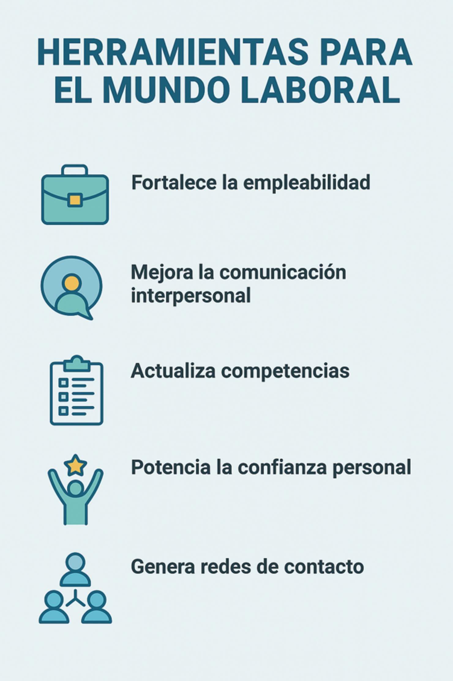 Taller Comunica para Triunfar