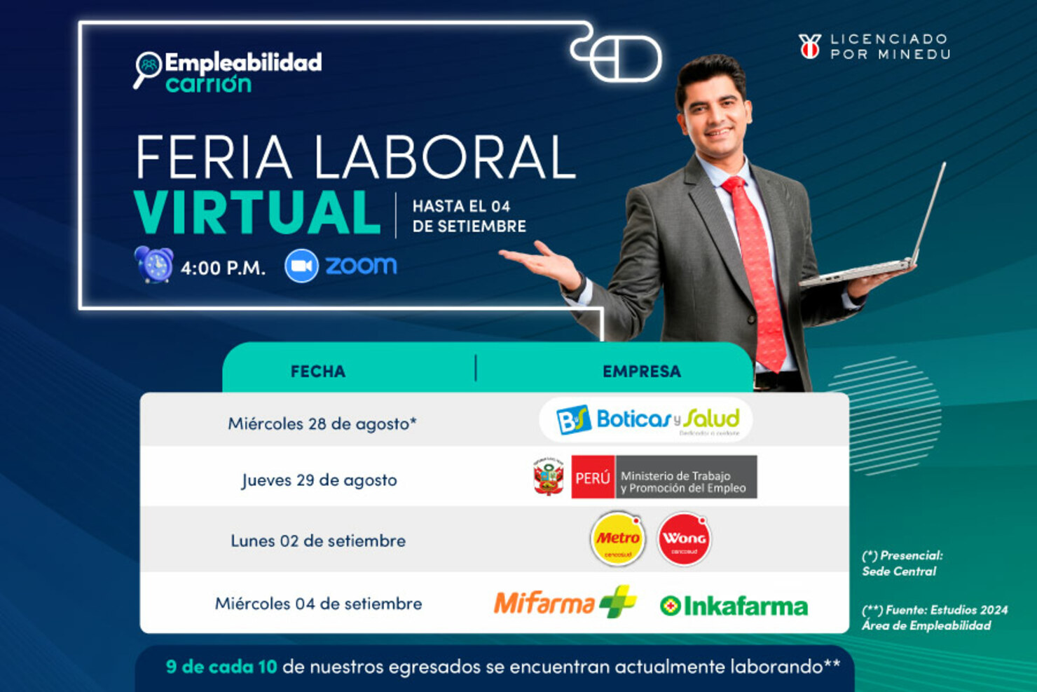Charla de Empleabilidad "Claves para afrontar exitosamente la entrevista de trabajo"