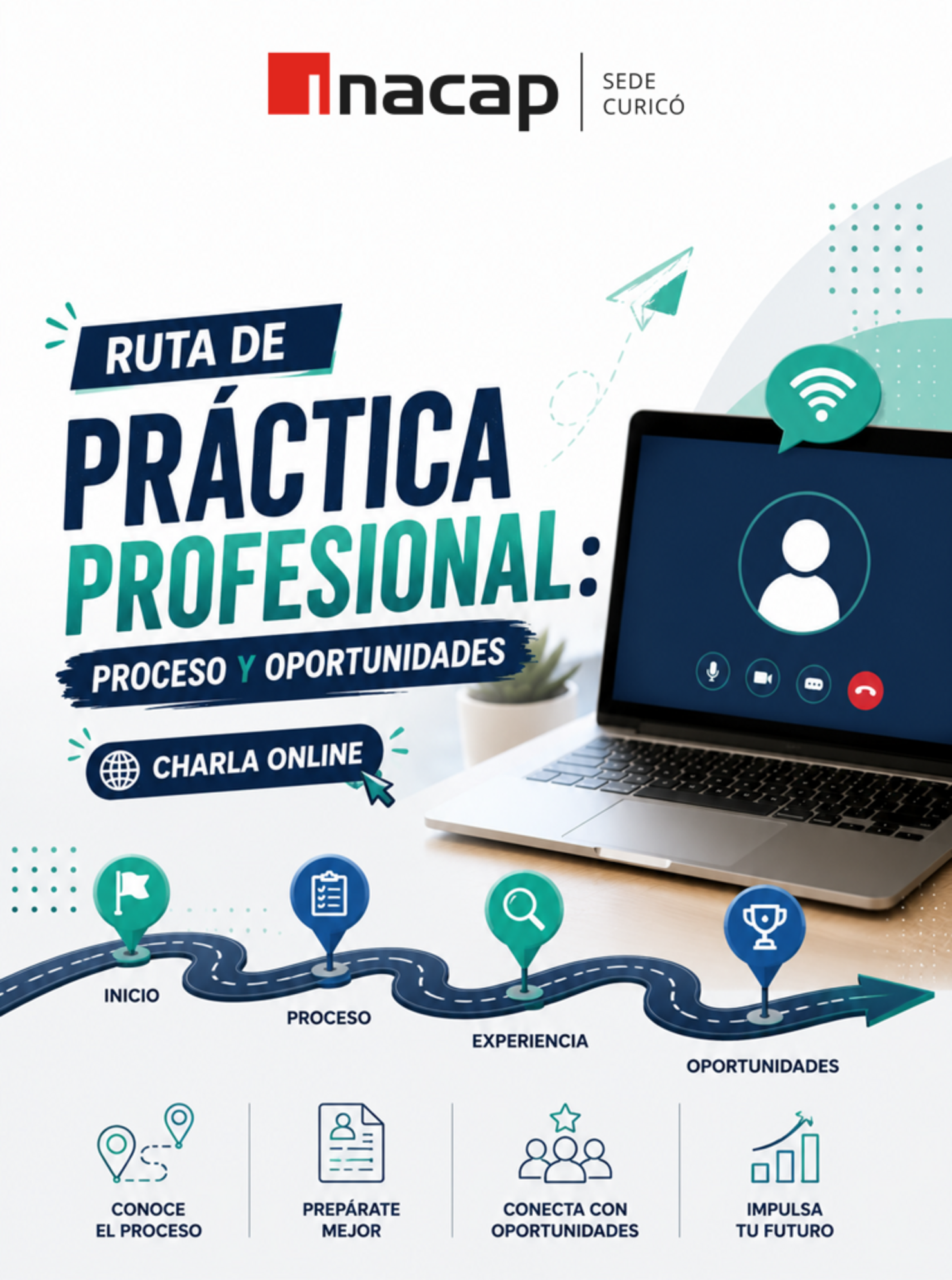 Ruta de Práctica Profesional: Proceso y Oportunidades