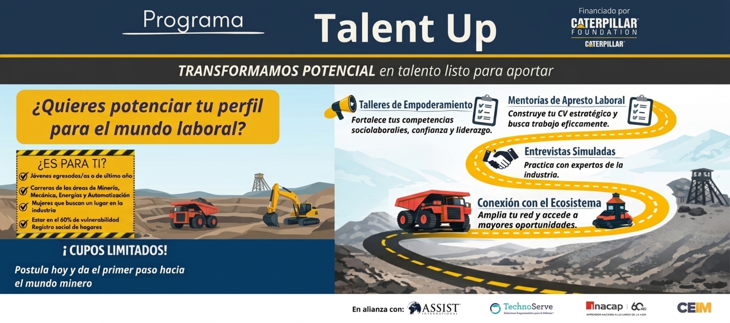 Programa Laboral - Talent UP