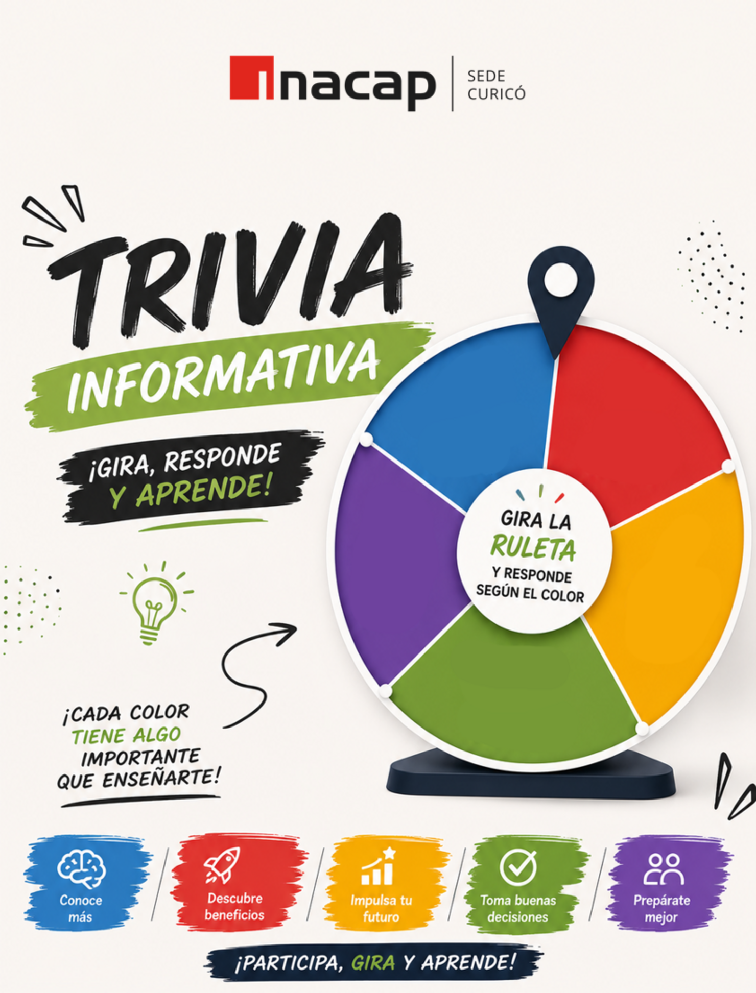 Trivia Informativa