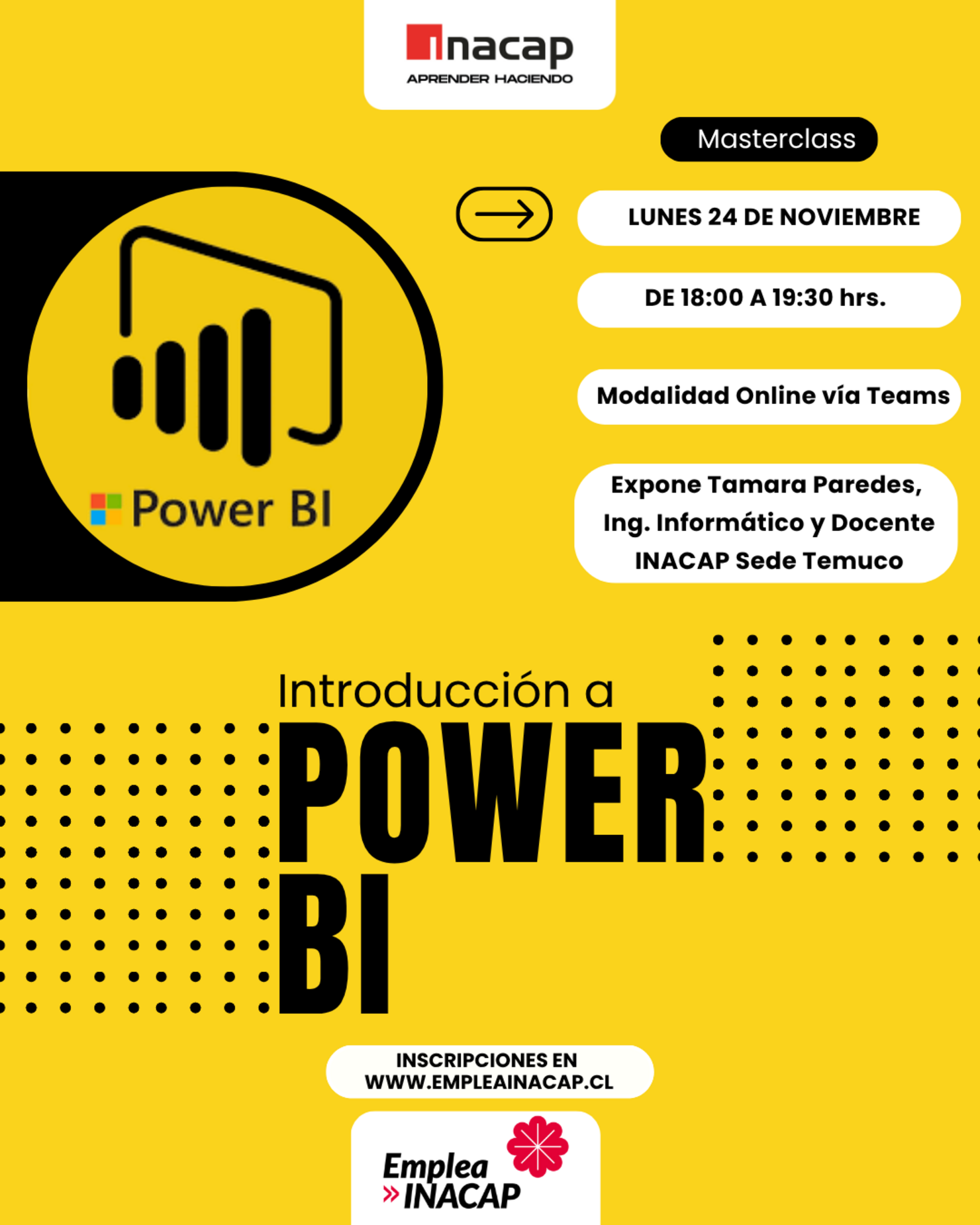 Introducción a PowerBi