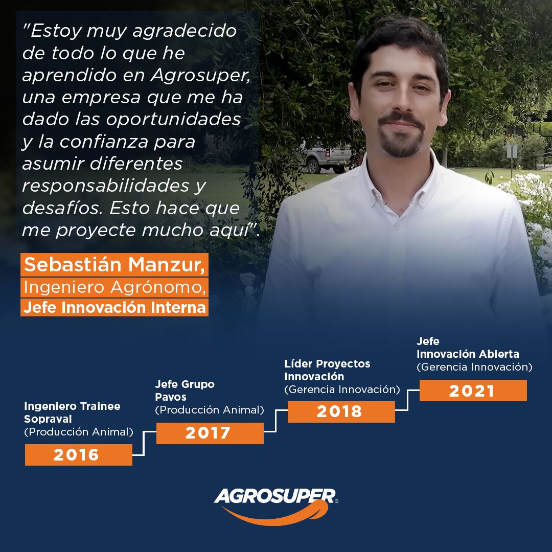 Agrosuper