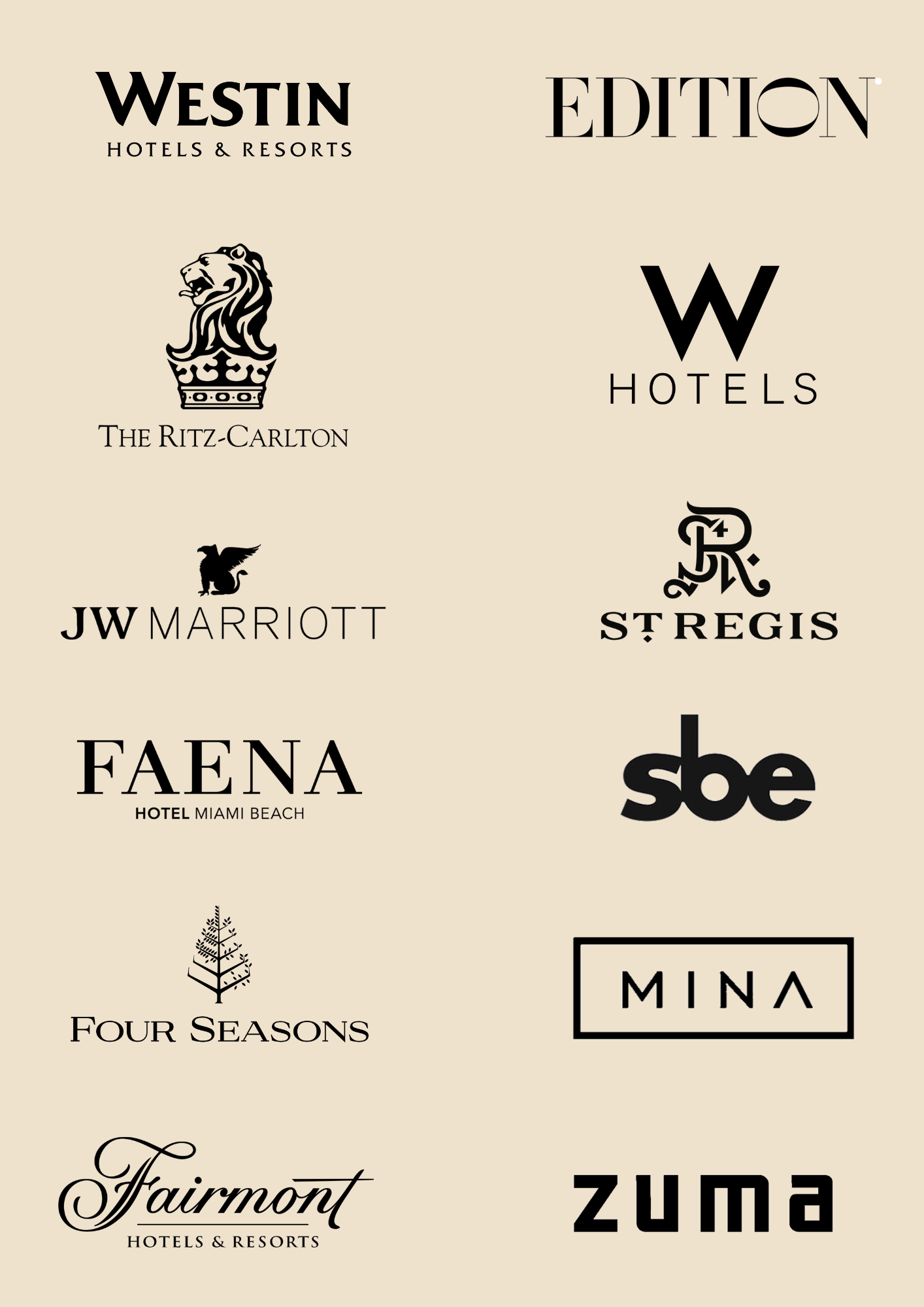 Placement International