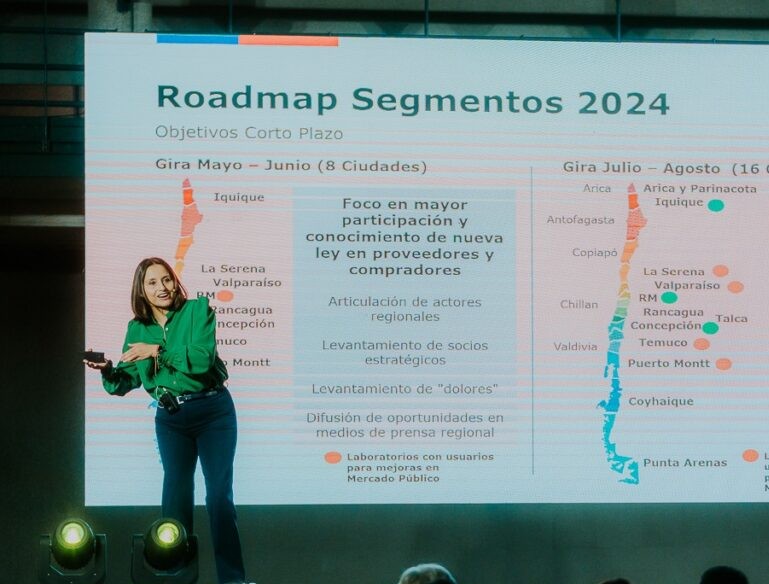 Dirección de Compras y Contratación Pública