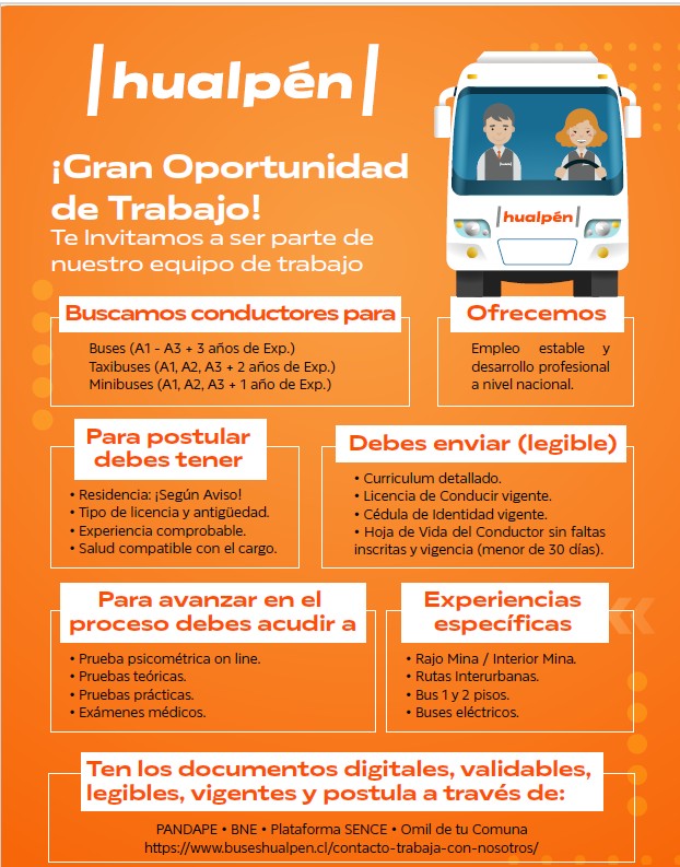 Empresa de Buses Hualpén Limitada
