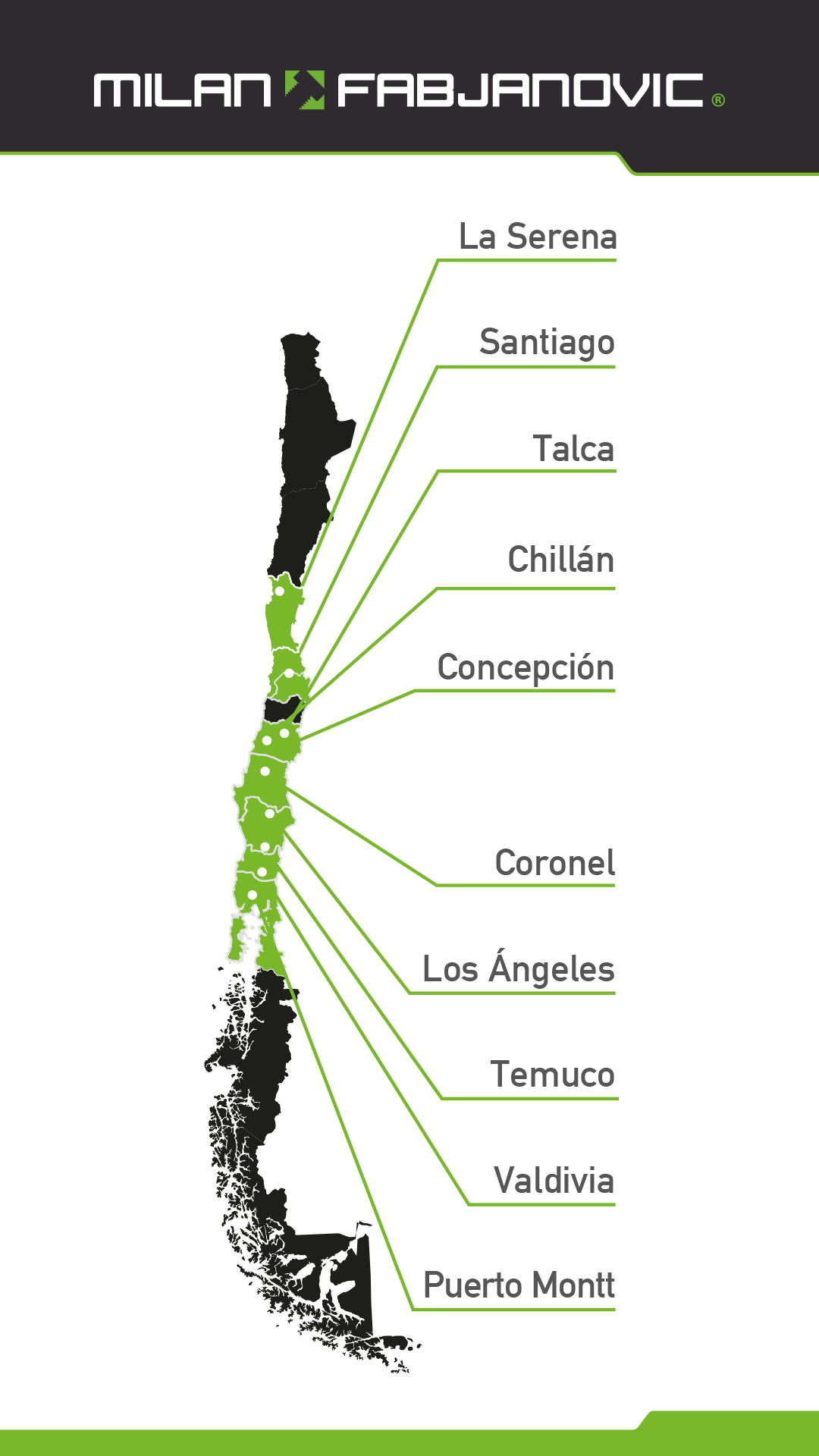 MILAN FABJANOVIC SPA