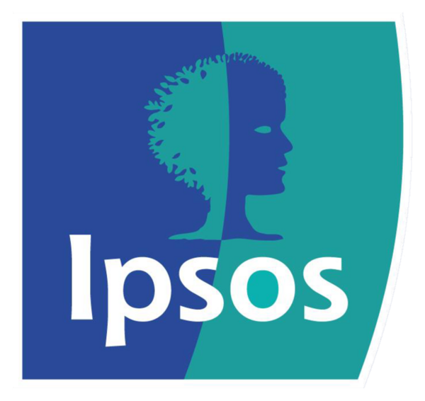 Ipsos Perú