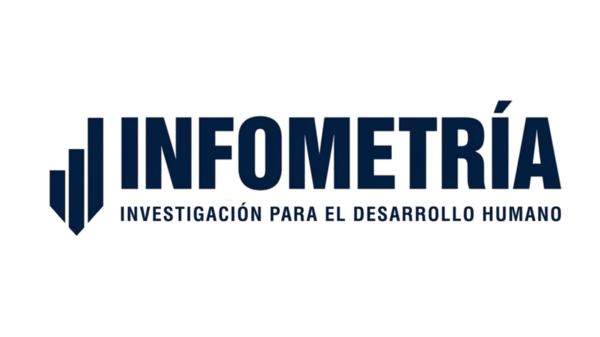 INFOMETRIA PERU E.I.R.L.