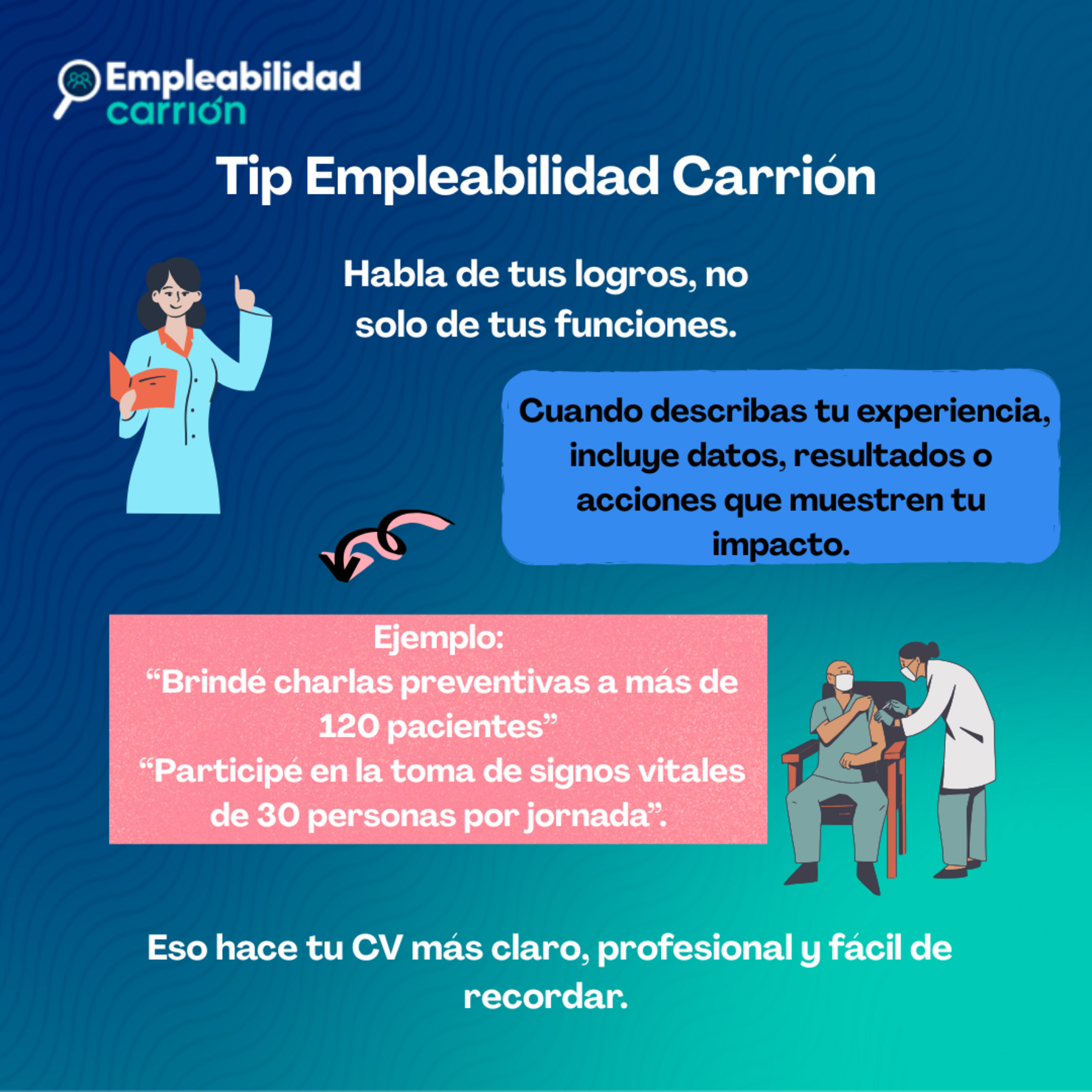 Habla de tus logros, no solo de tus funciones