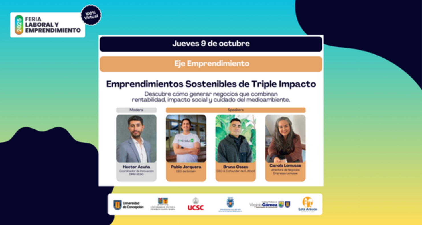 Emprendimientos de Triple Impacto
