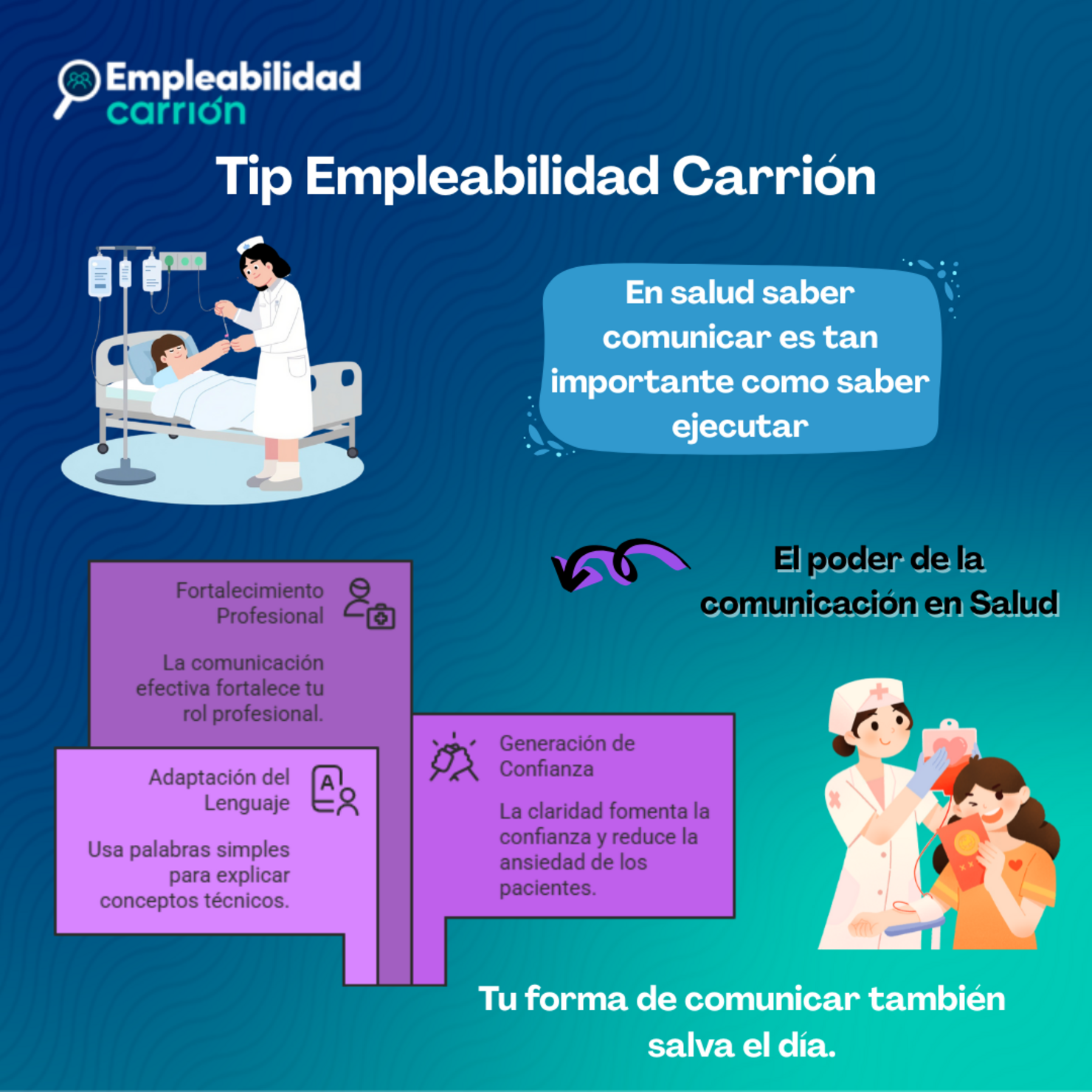 En Salud saber comunicar es tan importante como saber ejecutar