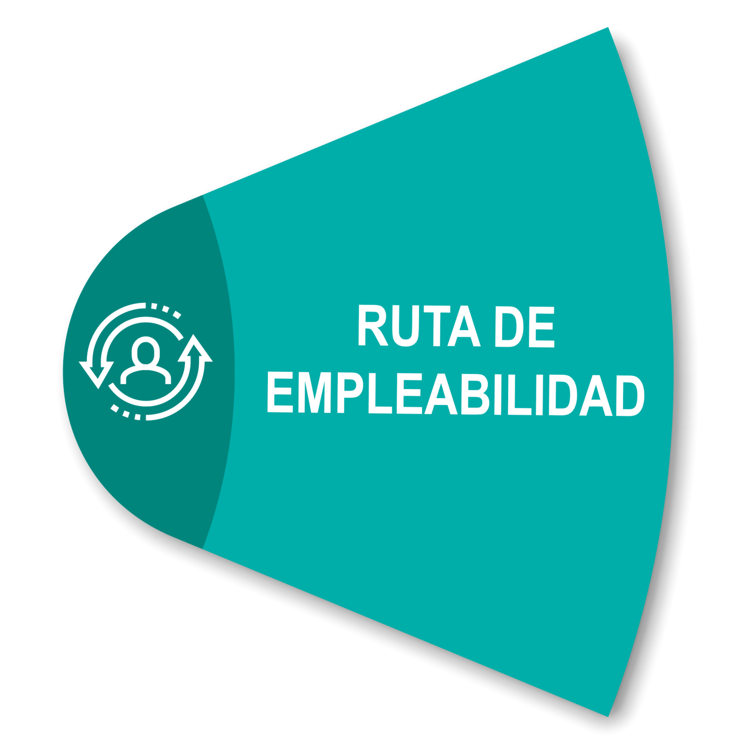 RUTA DE EMPLEABILIDAD