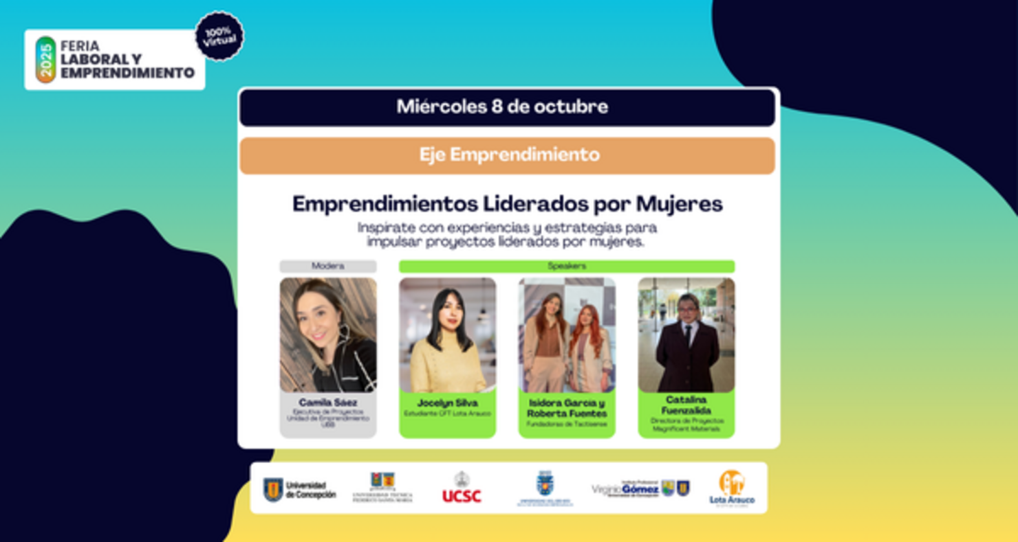Emprendimientos Liderados por Mujeres