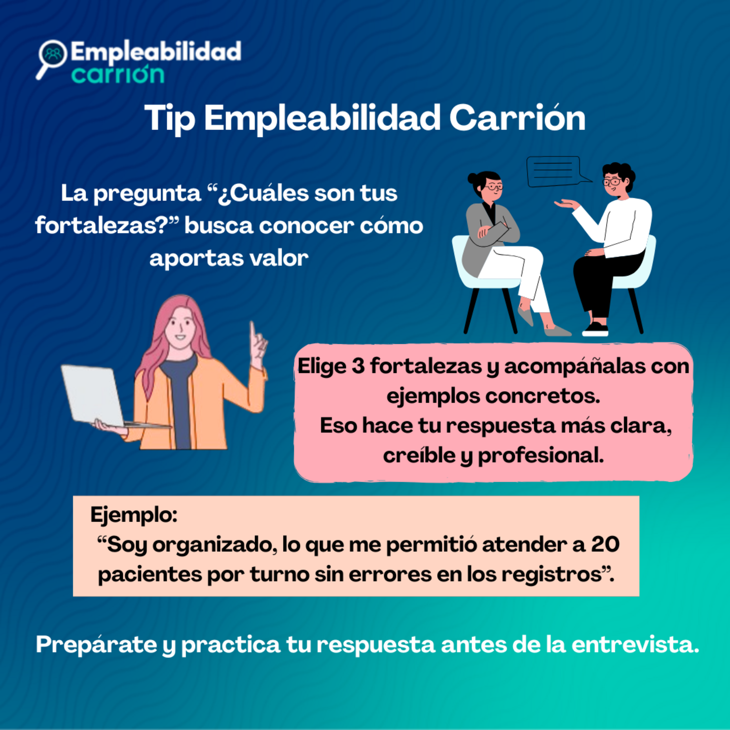 La pregunta "¿Cuáles son tus fortalezas?"...