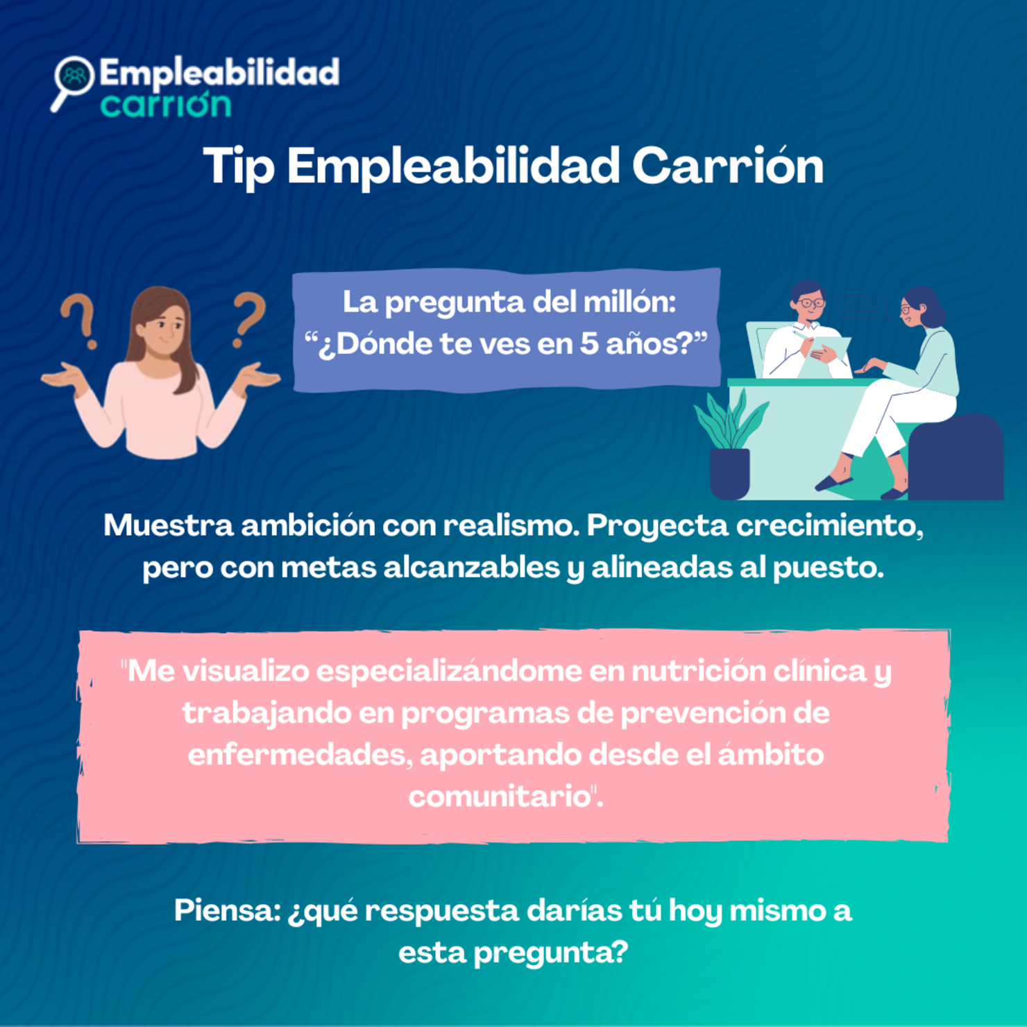 La pregunta del millón