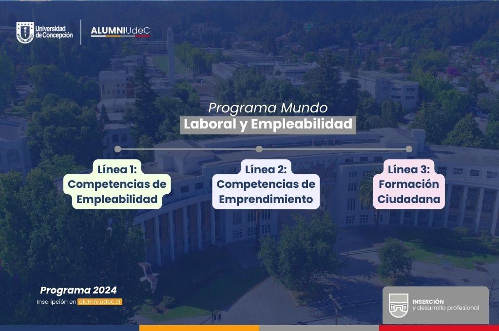 En alianza con prestigiosas entidades Alumni desarrolla su Programa Mundo laboral y Empleabilidad 2024