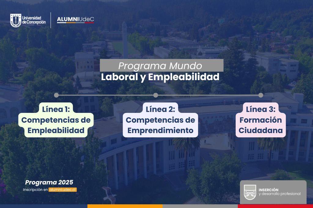 Exitoso inicio del Programa Mundo Laboral y Empleabilidad 2025