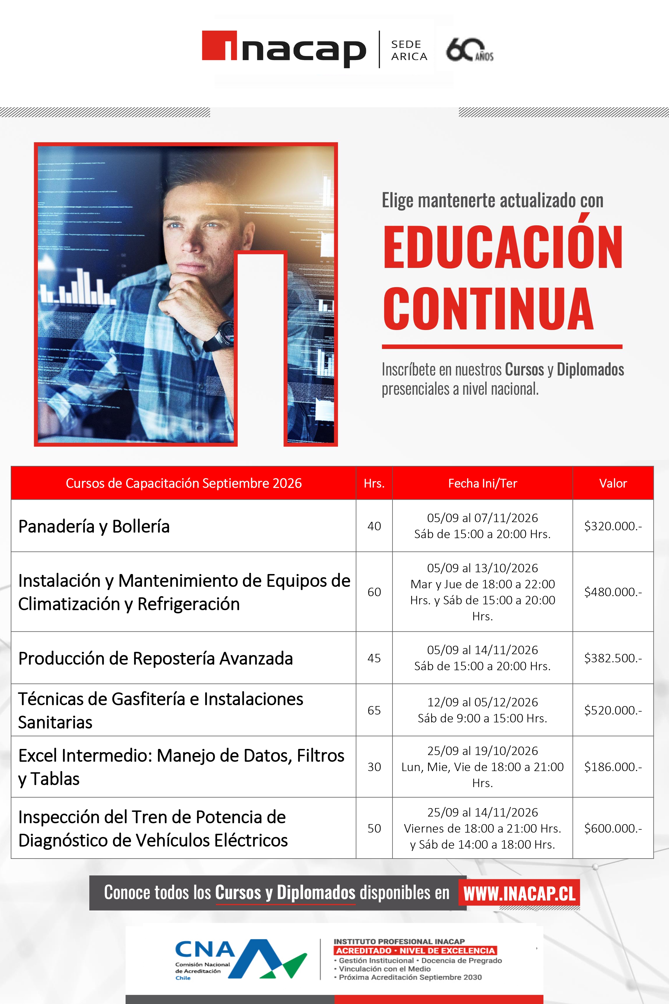 ¡Más conocimientos, más oportunidades!