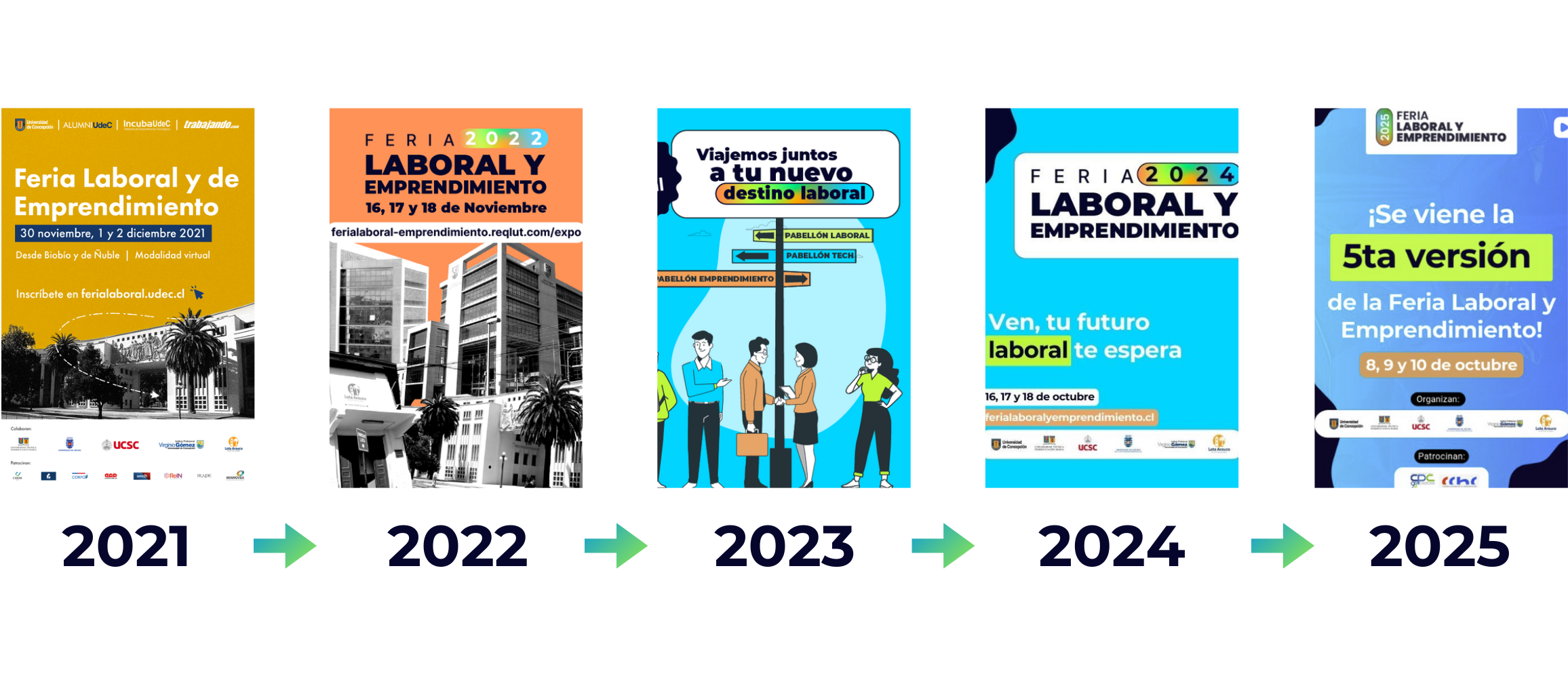 Feria Laboral y Emprendimiento