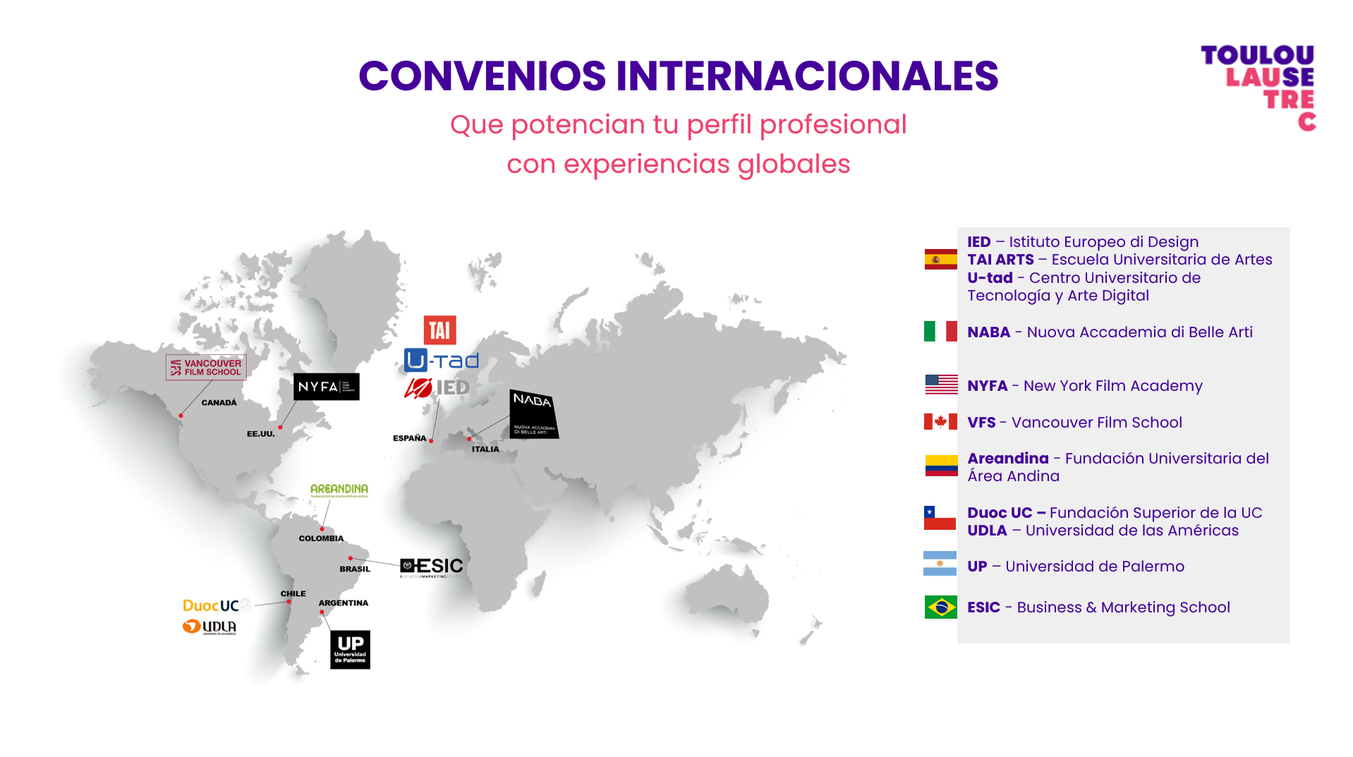Aliados Internacionales