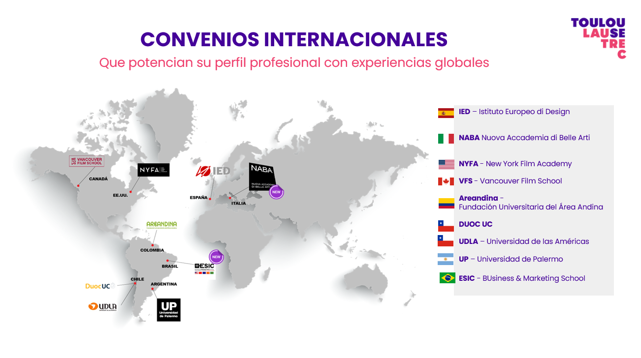 Aliados Internacionales