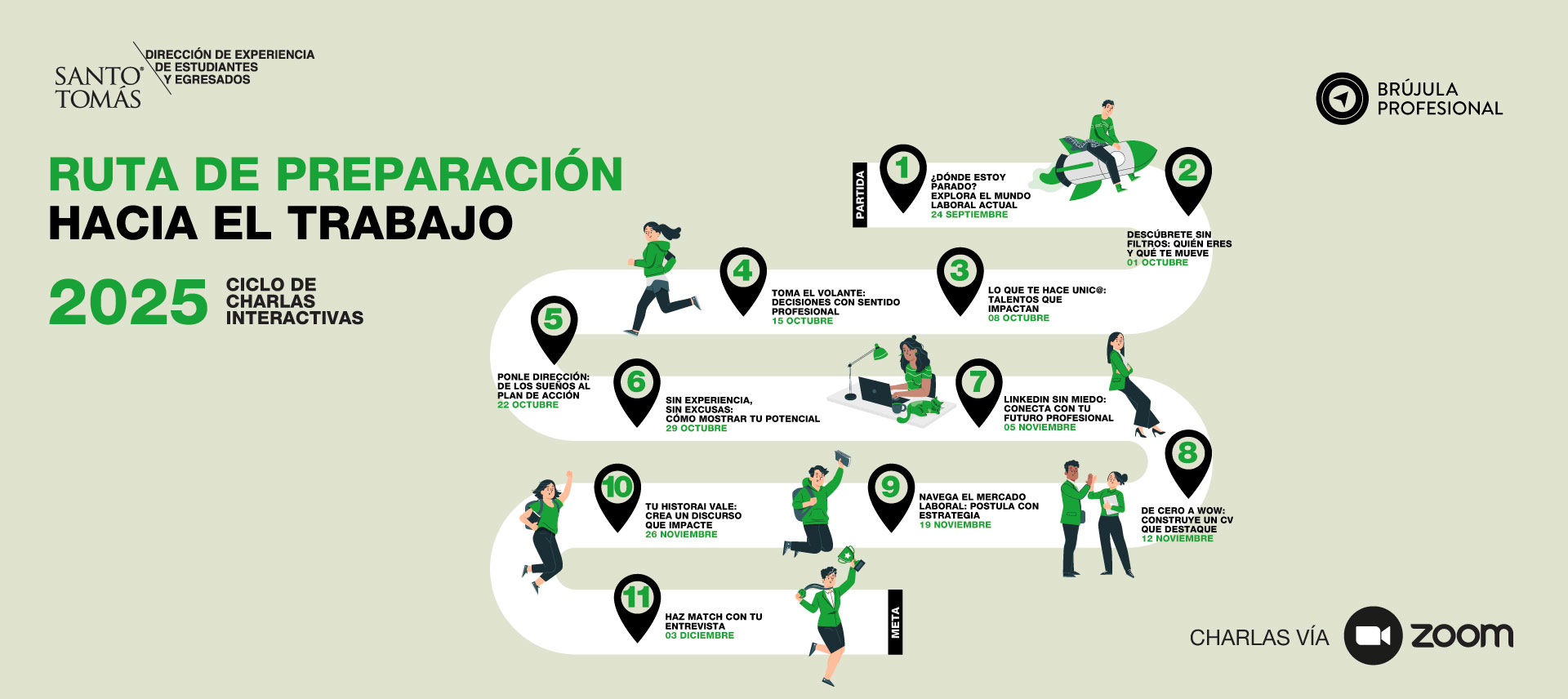 ¡Participa de la Ruta de preparación hacia el trabajo 2025!