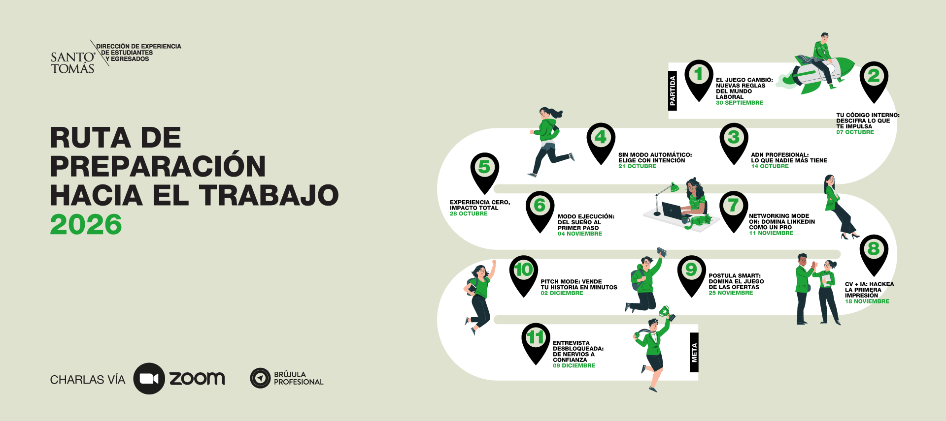 ¡Participa de la Ruta de preparación hacia el trabajo 2026!