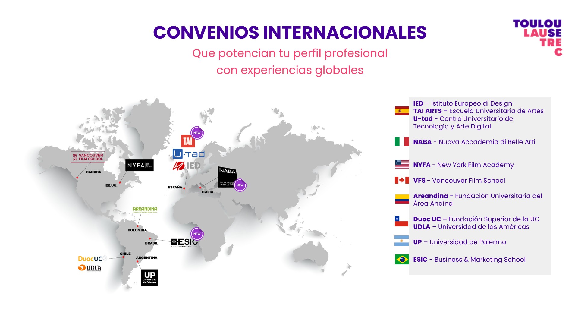 Aliados Internacionales