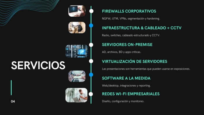 IT Solutions SPA - Portfolio