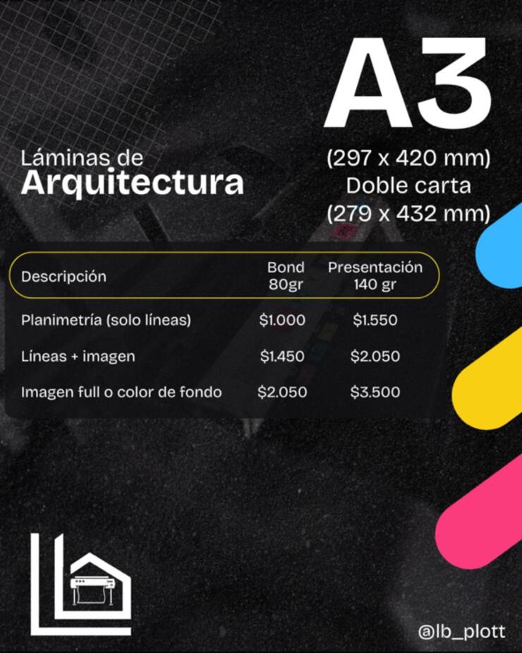 A3 (297x420mm)