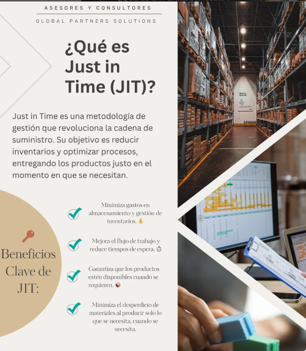 Gestión de Inventarios