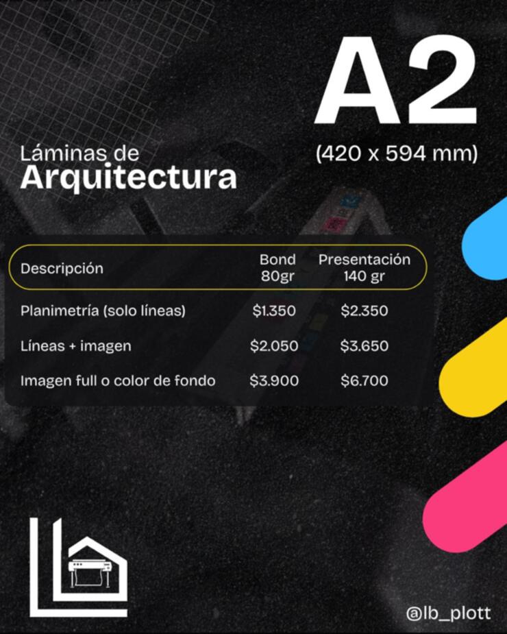 A2 (420x594mm)