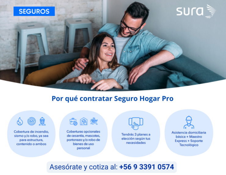 Seguro Hogar Pro