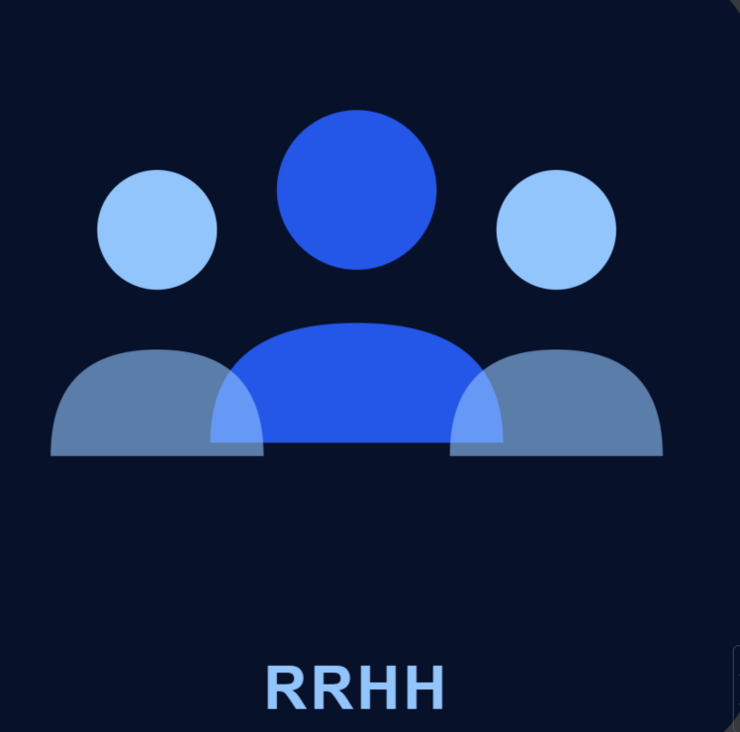 Recursos Humanos y Contratos