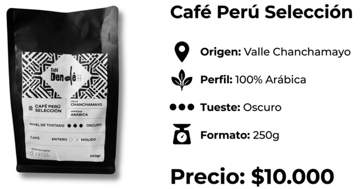 Café Dende Perú